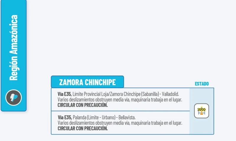 Actualización del informe del estado de las vías de la Amazonía ecuatoriana / Foto: cortesía MIT