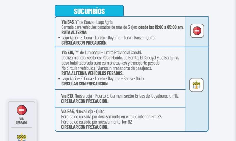 Actualización del informe del estado de las vías de la Amazonía ecuatoriana / Foto: cortesía MIT