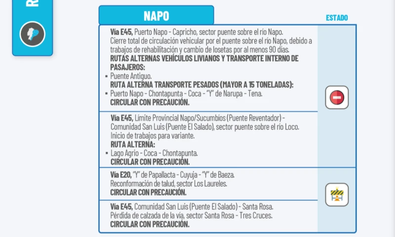 Actualización del informe del estado de las vías de la Amazonía ecuatoriana / Foto: cortesía MIT