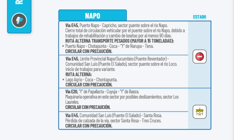 Actualización del informe del estado de las vías de la Amazonía ecuatoriana / Foto: cortesía MIT