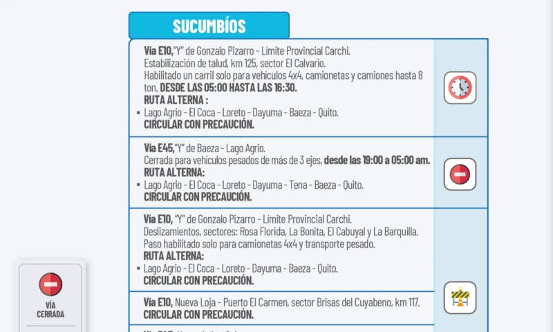 Actualización del informe del estado de las vías de la Amazonía ecuatoriana / Foto: cortesía MIT