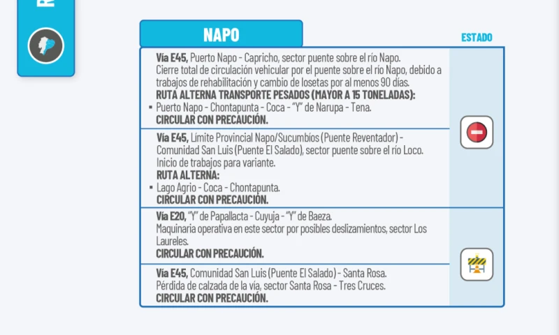 Actualización del informe del estado de las vías de la Amazonía ecuatoriana / Foto: cortesía MIT