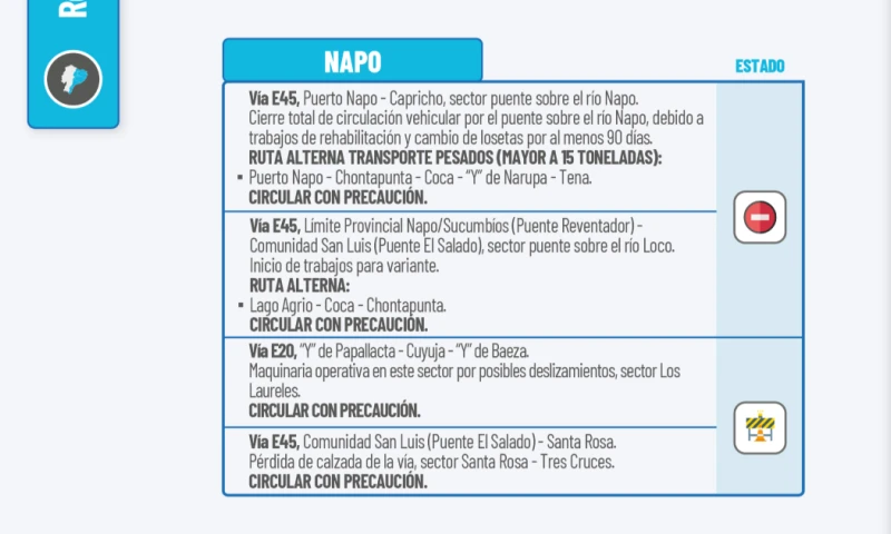 Actualización del informe del estado de las vías de la Amazonía ecuatoriana / Foto: cortesía MIT