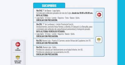 Actualización del informe del estado de las vías de la Amazonía ecuatoriana / Foto: cortesía MTOP