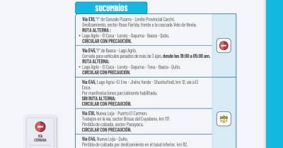 Actualización del informe del estado de las vías de la Amazonía ecuatoriana / Foto: cortesía MIT