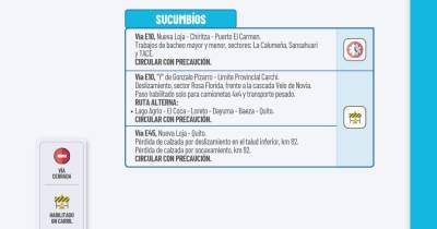 Actualización del informe del estado de las vías de la Amazonía ecuatoriana / Foto: cortesía MIT