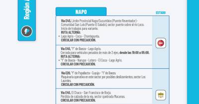 Actualización del informe del estado de las vías de la Amazonía ecuatoriana / Foto: cortesía MIT