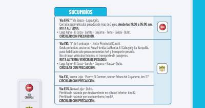 Actualización del informe del estado de las vías de la Amazonía ecuatoriana / Foto: cortesía MTOP