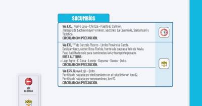 Actualización del informe del estado de las vías de la Amazonía ecuatoriana / Foto: cortesía MIT