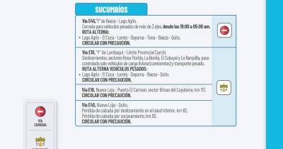 Actualización del informe del estado de las vías de la Amazonía ecuatoriana / Foto: cortesía MTOP