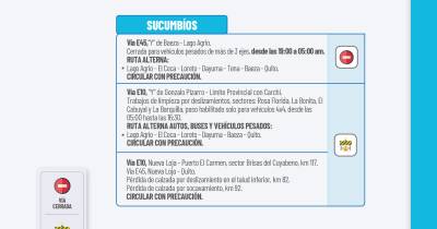 Actualización del informe del estado de las vías de la Amazonía ecuatoriana / Foto: cortesía MIT