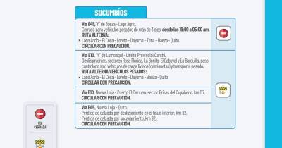 Actualización del informe del estado de las vías de la Amazonía ecuatoriana / Foto: cortesía MTOP