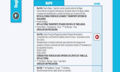 Actualización del informe del estado de las vías de la Amazonía ecuatoriana / Foto: cortesía MIT