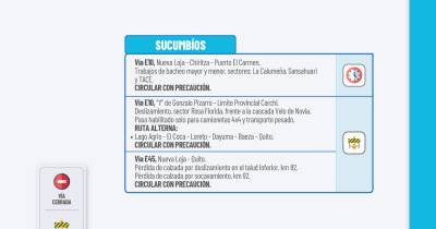 Actualización del informe del estado de las vías de la Amazonía ecuatoriana / Foto: cortesía MIT