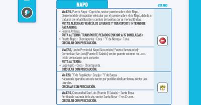 Actualización del informe del estado de las vías de la Amazonía ecuatoriana / Foto: cortesía MIT