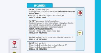 Actualización del informe del estado de las vías de la Amazonía ecuatoriana / Foto: cortesía MIT