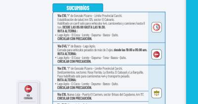 Actualización del informe del estado de las vías de la Amazonía ecuatoriana / Foto: cortesía MIT