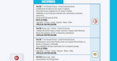 Actualización del informe del estado de las vías de la Amazonía ecuatoriana / Foto: cortesía MIT