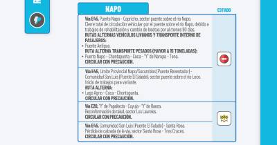 Actualización del informe del estado de las vías de la Amazonía ecuatoriana / Foto: cortesía MIT