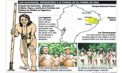 Foto: Expreso