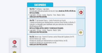 Actualización del informe del estado de las vías de la Amazonía ecuatoriana / Foto: cortesía MIT