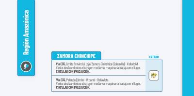 Actualización del informe del estado de las vías de la Amazonía ecuatoriana / Foto: cortesía MIT