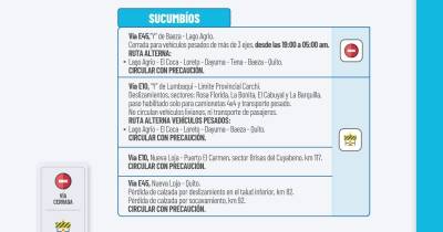 Actualización del informe del estado de las vías de la Amazonía ecuatoriana / Foto: cortesía MIT