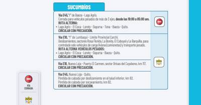 Actualización del informe del estado de las vías de la Amazonía ecuatoriana / Foto: cortesía MTOP