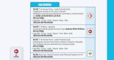 Actualización del informe del estado de las vías de la Amazonía ecuatoriana / Foto: cortesía MIT