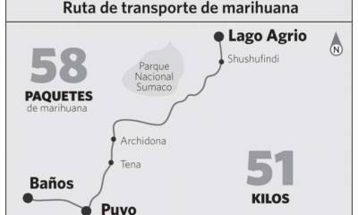 Foto: La Hora