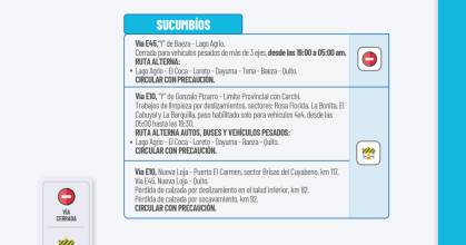 Informe Red Vial Región Amazónica - Septiembre 10 de 2025