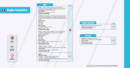 Informe Red Vial Región Amazónica - Mayo 16 de 2025