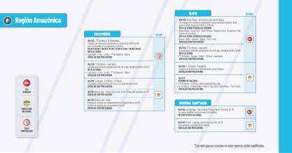 Informe Red Vial Región Amazónica - Junio 25 de 2025