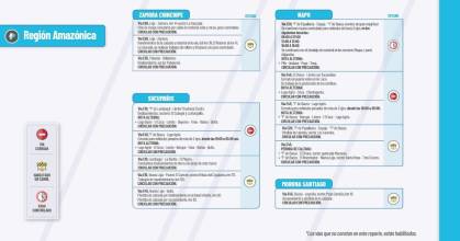 Informe Red Vial Región Amazónica - Julio 21 de 2025