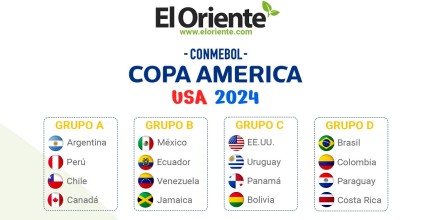 Descarga la polla de la Copa América 2024