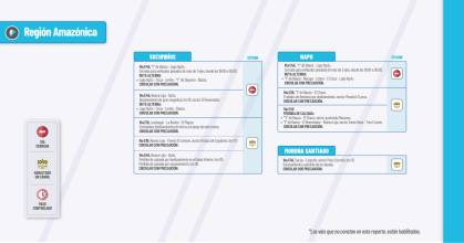Informe Red Vial Región Amazónica - Junio 16 de 2025