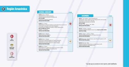 Informe Red Vial Región Amazónica - Julio 4 de 2025