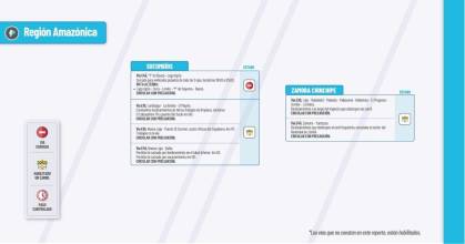Informe Red Vial Región Amazónica - Abril 25 de 2025