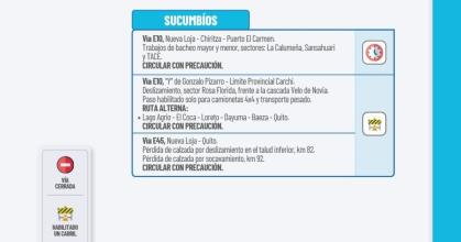 Informe Red Vial Amazonía Ecuador - Enero 19 de 2026