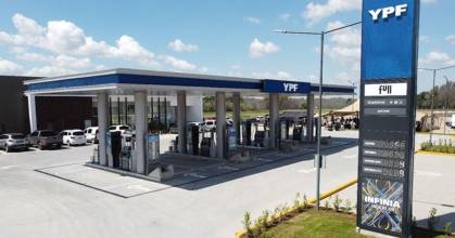 YPF obtuvo préstamo de un grupo de bancos por $ 700 millones