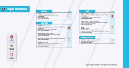 Informe Red Vial Región Amazónica - Junio 6 de 2025