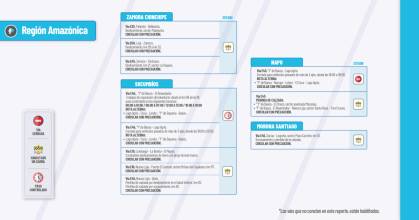 Informe Red Vial Región Amazónica - Junio 30 de 2025