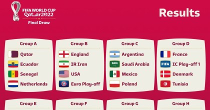 Ecuador disputará el partido inaugural del Mundial frente a Catar