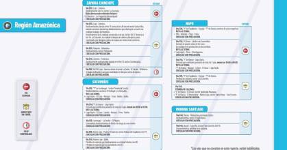 Informe Red Vial Región Amazónica - Julio 14 de 2025