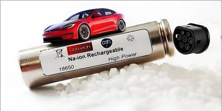 Baterías de Sodio, la energía que impulsa el futuro  