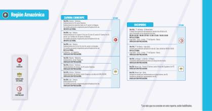 Informe Red Vial Región Amazónica - Julio 2 de 2025