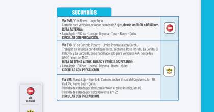 Informe Red Vial Región Amazónica - Septiembre 8 de 2025