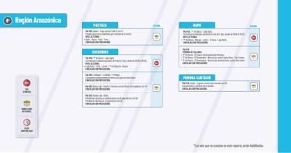 Informe Red Vial Región Amazónica - Junio 9 de 2025