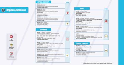 Informe Red Vial Región Amazónica - Julio 1 de 2025