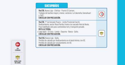 Informe Red Vial Amazonía Ecuador - Enero 21 de 2026